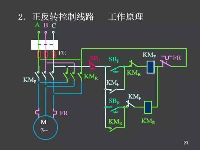 瞬时触头的原理是什么_断路器触头是什么材料