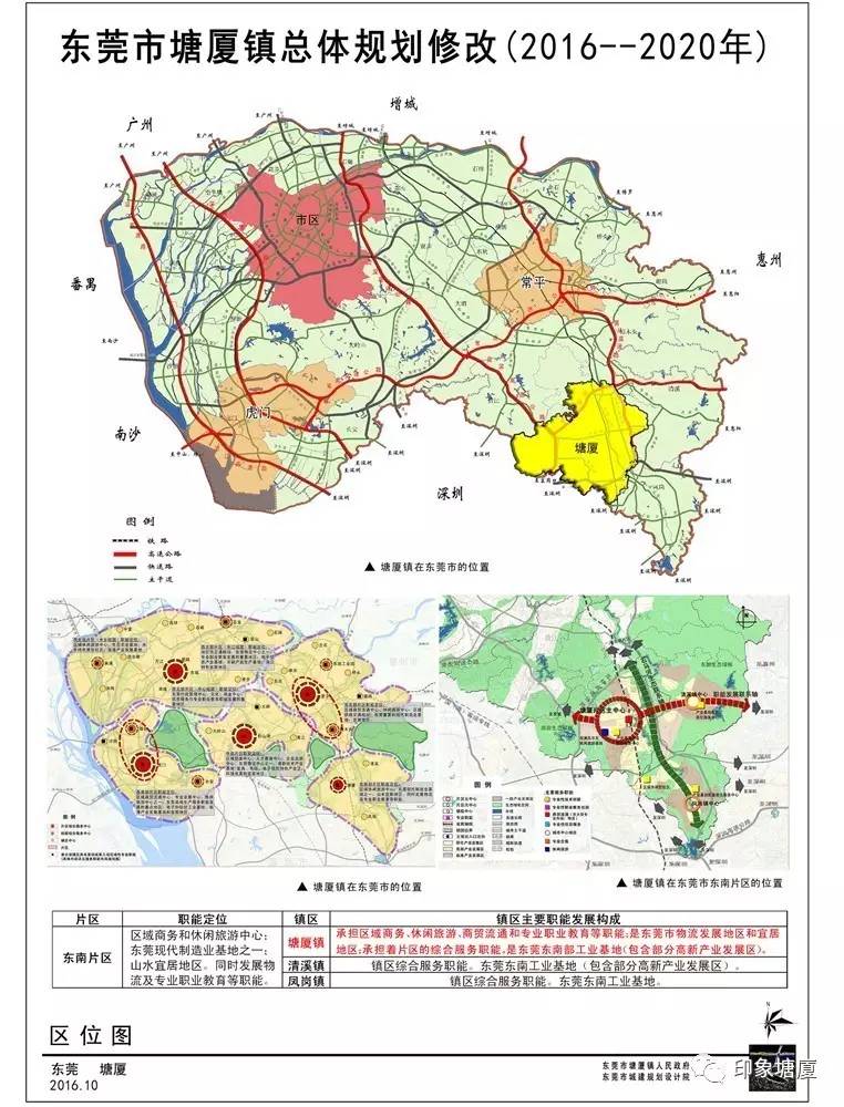 《总规》显示,未来五年,塘厦镇建设用地规模控制在68.