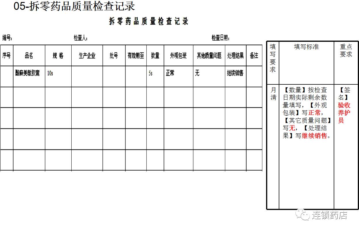 进口药品证照,门店商品互调单3,销售服务:陈列药品质量检查记录,中药