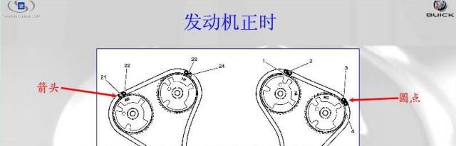 这几款新发动机正时图一定要知道赶紧收藏