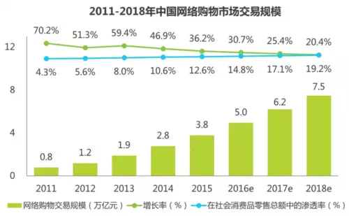 新常态是经济总量_经济发展新常态