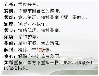 初中语文380个描述情感的词语,考试一定用得上!