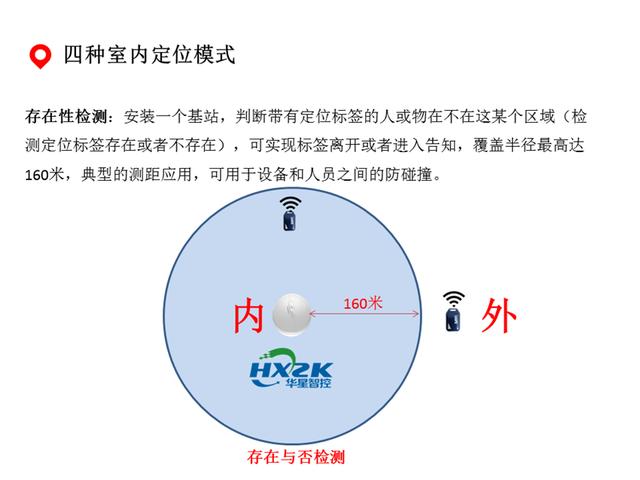 人口问题及解决方法_...地理会考之世界人口问题及解决措施(3)