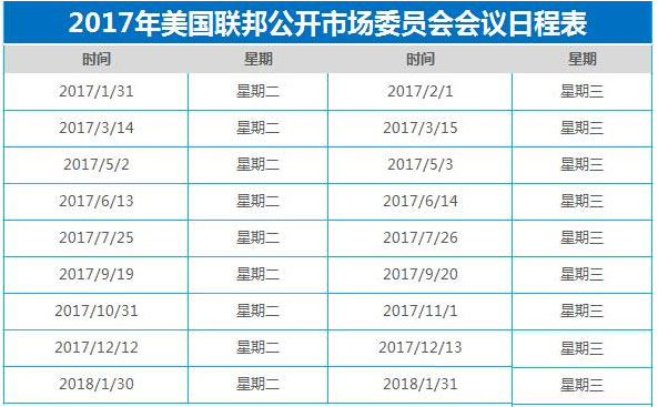 净利息计入gdp吗_以下哪些计入GDP(3)