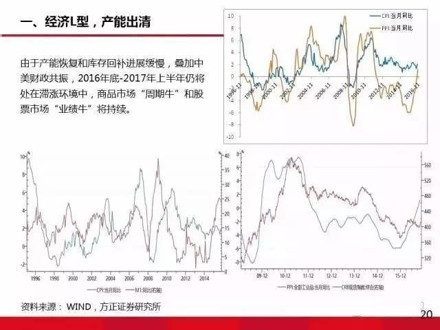 2017中国经济预总量_中国全球经济总量排名(3)