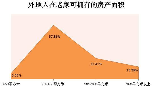 人口增长过慢_谁说北京人口增长慢(2)