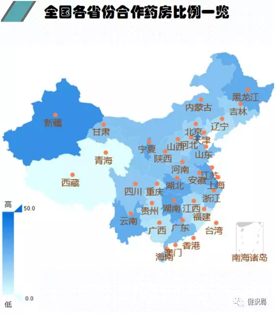 附:全国各省份合作药房比例一览