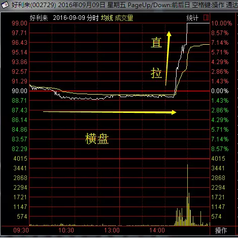 人口E通_人口普查图片(2)