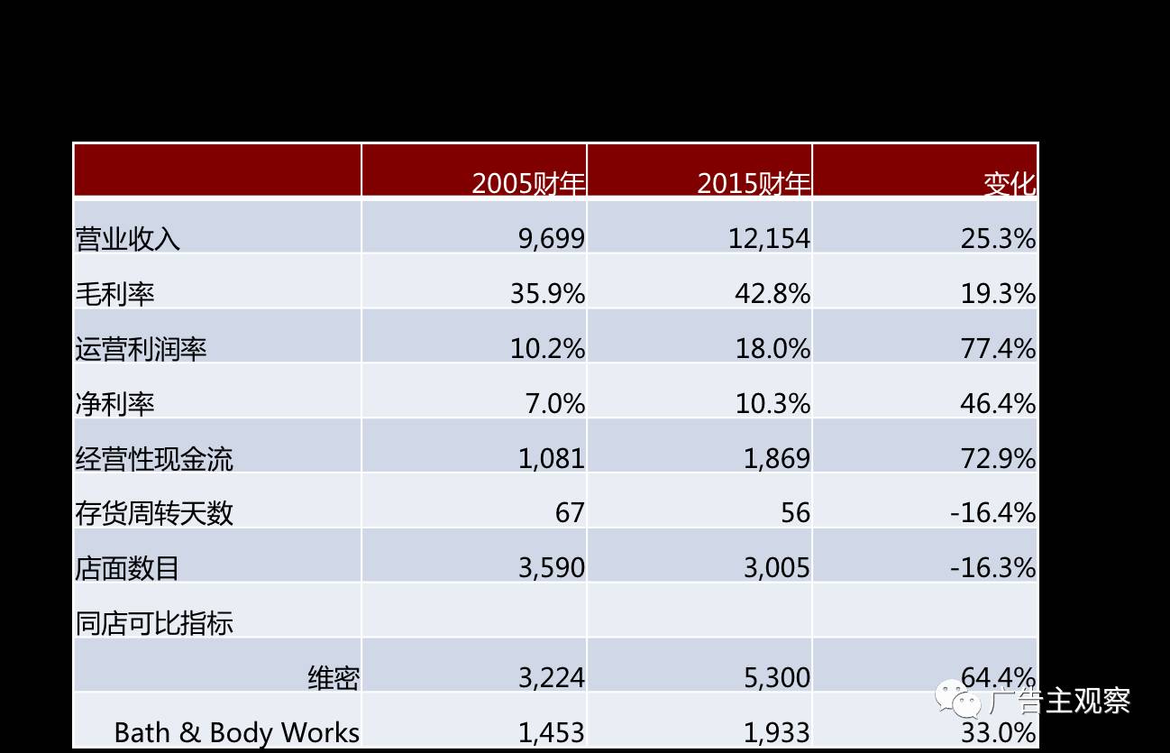 内衣出口数据_安全出口标志