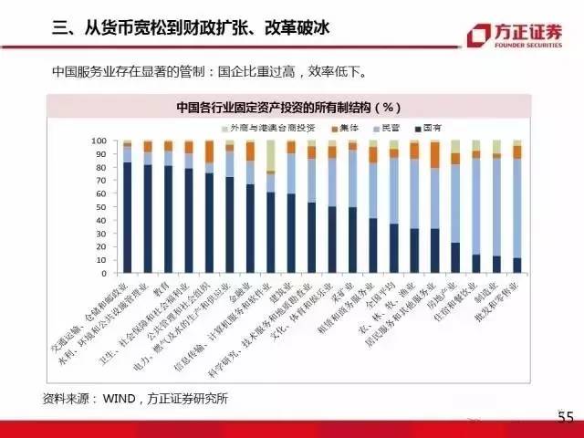 2017中国经济预总量_2015中国年经济总量(3)