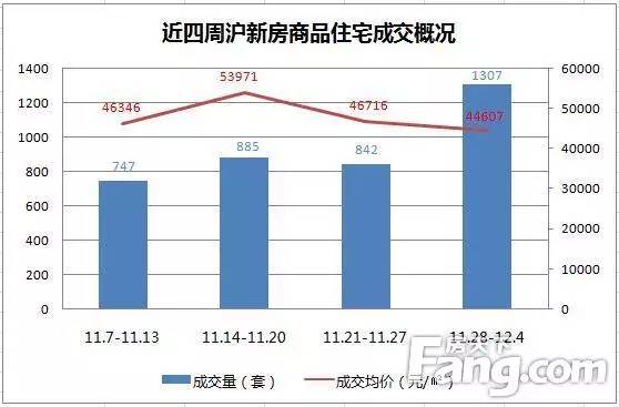 浦东金桥经济总量 相当于_浦东新金桥大厦(2)