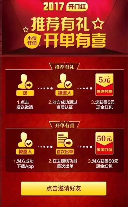 助力2017开门红,出单送你50元!