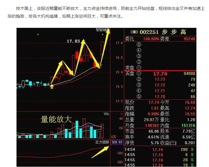 博迈科老总_雪佛兰科迈罗