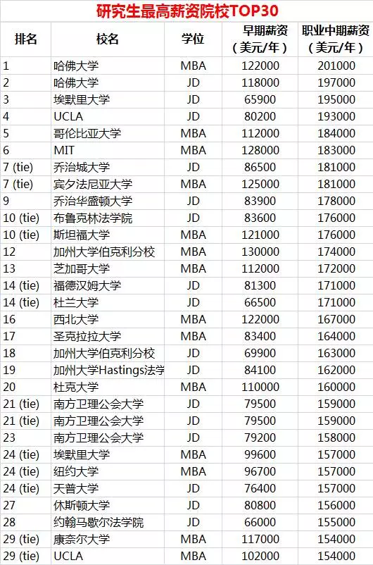 人口学考研发什么学位_考研励志图片(3)