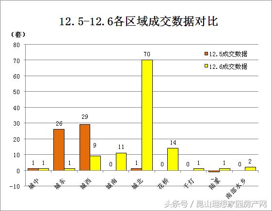 昆山花桥镇gdp2021_全国第一 全球最美 苏州,还有什么是你做不到的(3)