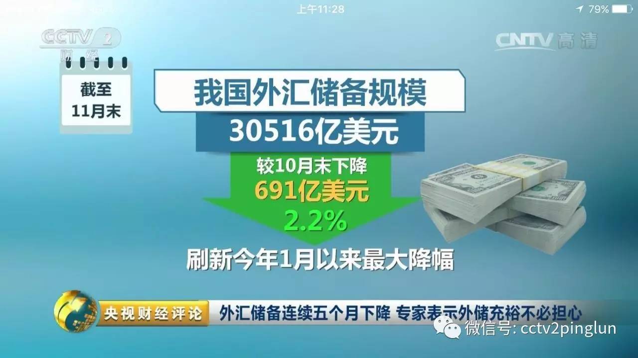 外汇储备算经济总量吗_外汇储备