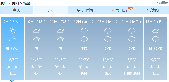 贵阳未来七天天气预报