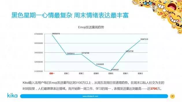 中国人口e?策变化_...从哪里来,到哪里去 WeGene中国人口迁移调查 WeGene 微基因(3)