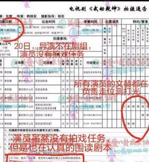 杨洋替身事件最新爆料,不接受也不行,这就是真