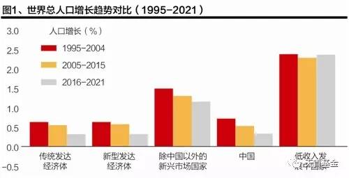 人口老龄化对俄罗斯的影响_俄罗斯人口分布图地图