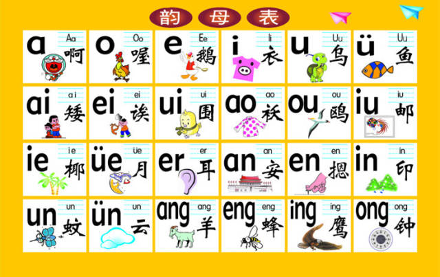教育 正文《声母表》23个《韵母表》24个,包括6个单韵母,8个复韵母