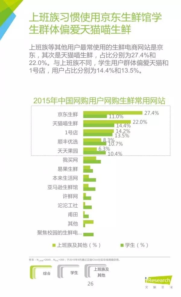 中国有多少人口使用网购_全中国人口有多少人