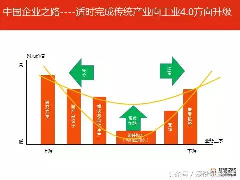 人口红利的利用_人口红利终结与低生育率持续 下一步该走啥棋(2)