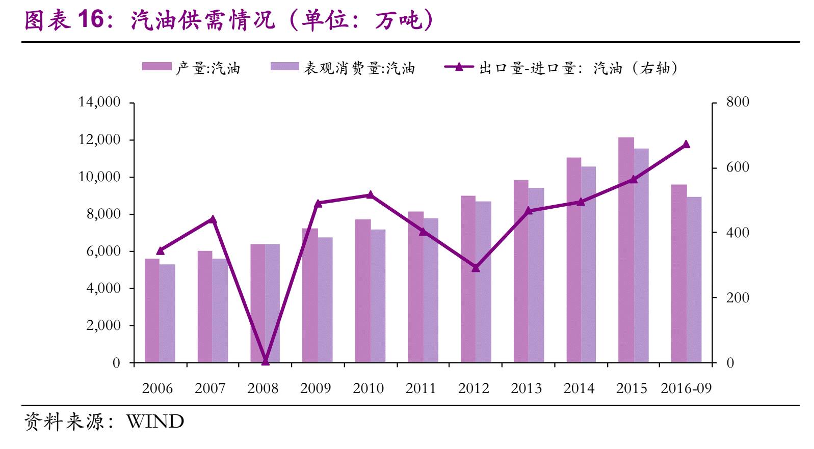 炼化工厂年产值和GDP比例_金价暴涨暴跌难以捉摸 这一指标助你预测金价未来(2)