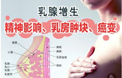 回奶时要穿内衣吗_月子回奶要挤奶吗(3)