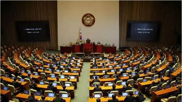 韩国国会投票表决现场.