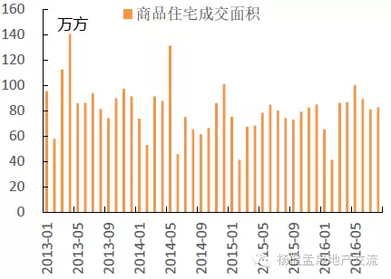 2013南京gdp8500亿_27日可能影响股价重要资讯速递更新中