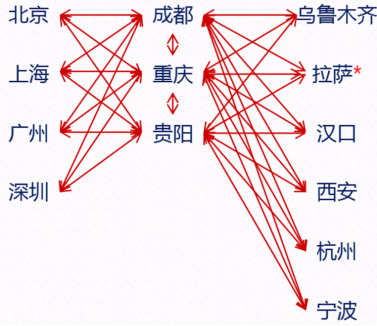 覆盖人口_日志 yclin020(3)