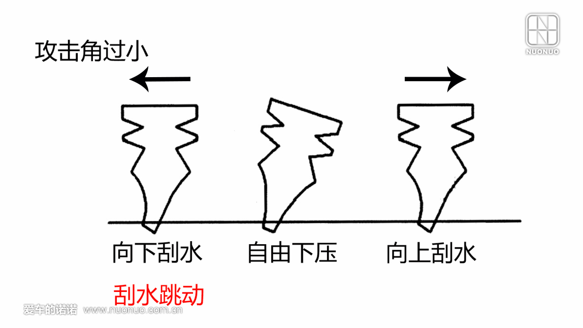 什么篦刮成语_蒸篦是什么(5)