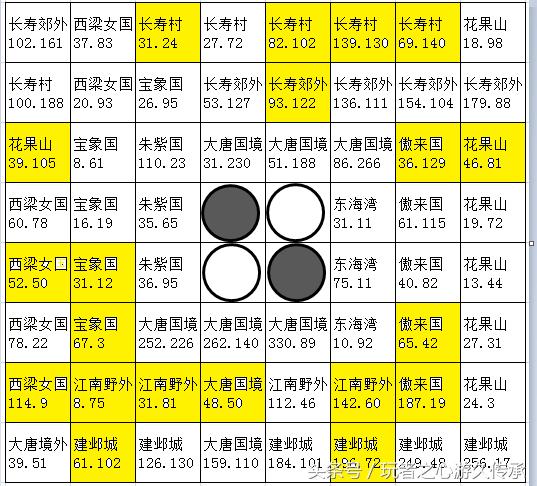 [慈心渡鬼攻略]梦幻西游慈心渡鬼怎么玩 梦幻西游慈心渡鬼玩法攻略