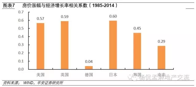 gdp全程_中国gdp增长图(2)