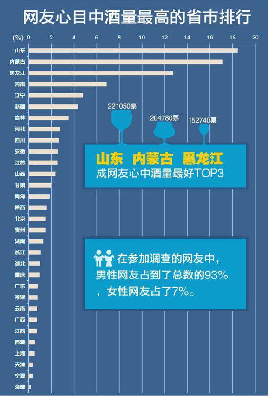 中国北方人口分布特点_关于我国人口和民族的叙述.正确的是 A.我国人口的分布