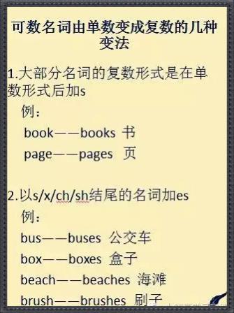 英语分数人口后面单复数_分数乘法思维导图