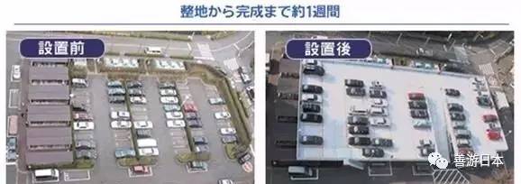 地球上还有停车位吗?日本为什么有这么多…