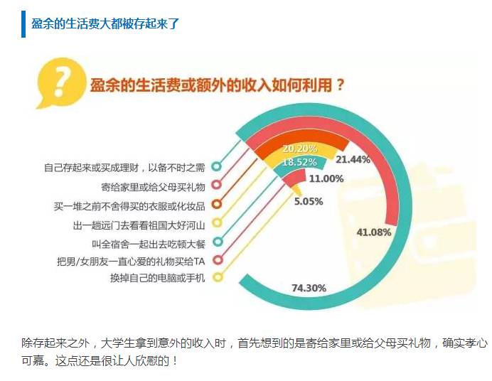 个人基本情况介绍