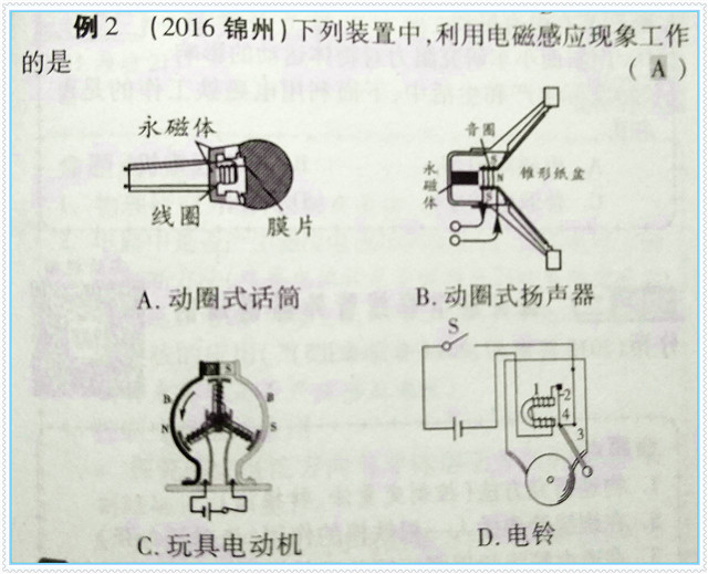 筷子运用了物理上的什么原理_物理筷子折断了画图