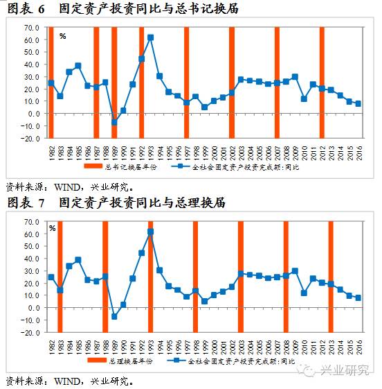 gdp水分怎么产生_牛怎么画简笔画(3)