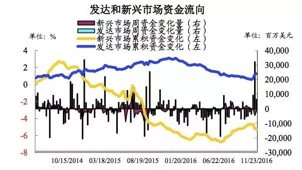 1998年经济危机_1998年:亚洲金融危机之年-羽绒5年定律2018是否魔咒再现(3)