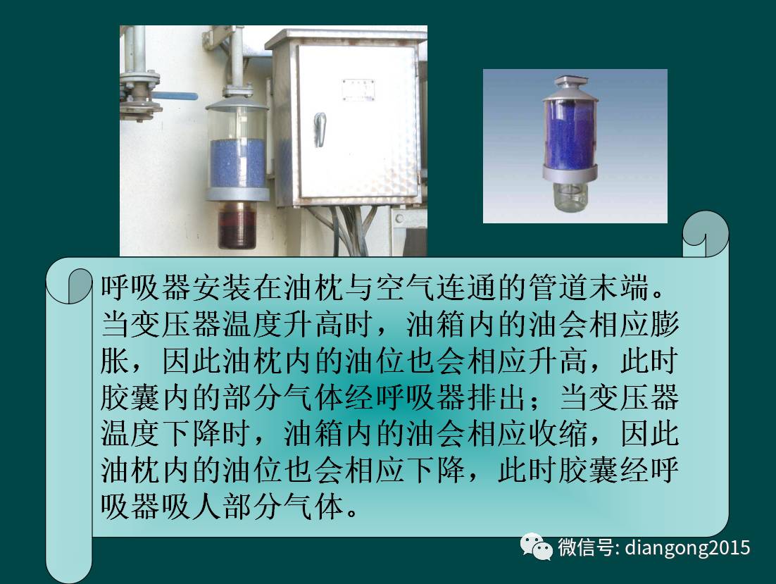 油枕安装在变压器油箱的上部,通过管道与变压器油箱连接,其作用为