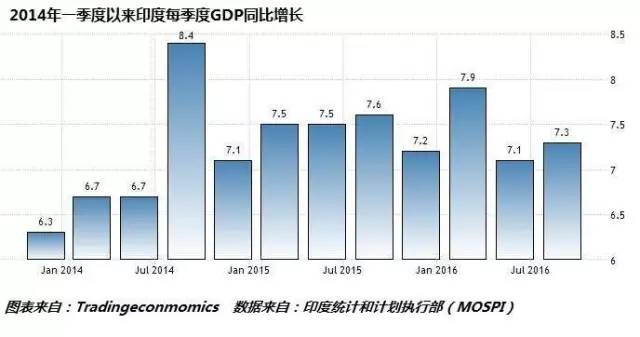 各银行gdp负增长_疫情重挫经济韩国央行再降息,预测今年GDP负增长(3)