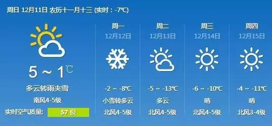 鞍山多少人口_辽宁第三大城市鞍山的2018年GDP,拿到山西省可排名第几(3)