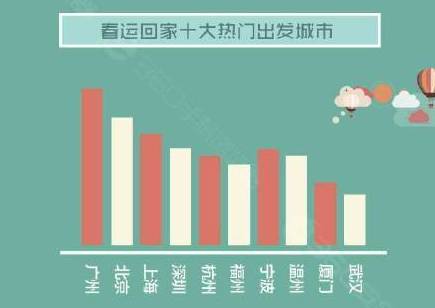 上海清理外来人口手段_签订上海市房地产买卖合同指南2018版(2)