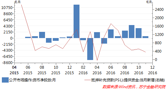 gdp越高出生率越低还是越高_经济学人 屡屡打专家们脸的非洲人口出生率,未来还有救吗(3)