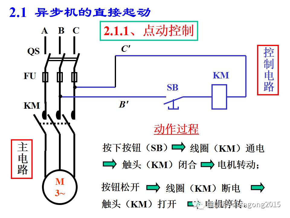 电工二次回路基础