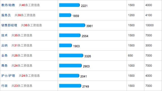 宣城市gdp有哪些_2019安徽上半年各市GDP.宣城屌炸天了 宣城社区 记录这座小城的故事(3)