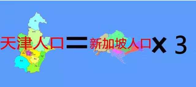 天津市常驻人口_018年典型城市常住-户籍人口增量差来看,西安、天津、成都、(2)